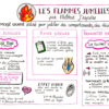 flammes-jumelles-1-1