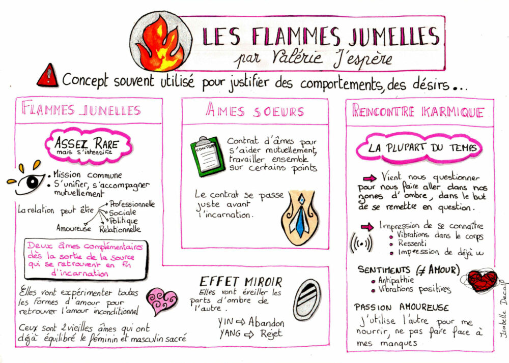 Planche flammes jumelles