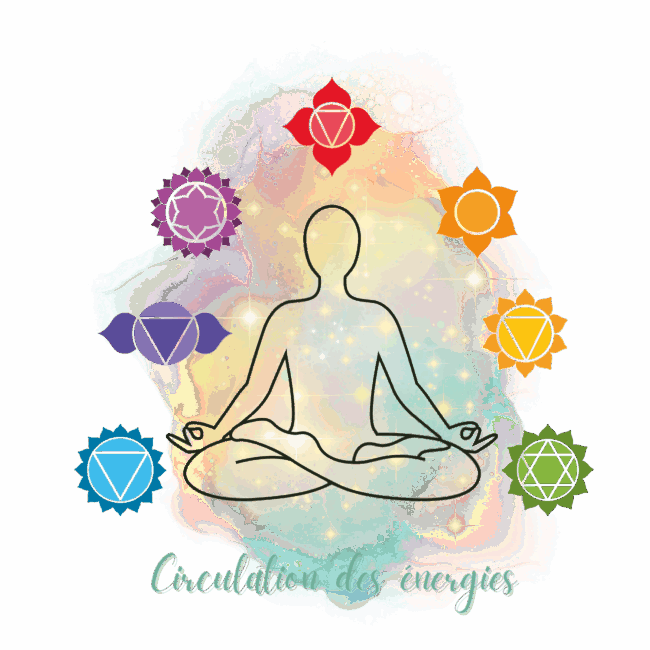 Les énergies circulent harmonieusement dans le corps